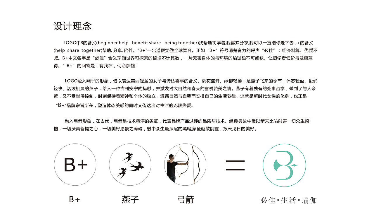 瑜伽垫品牌设计 VI设计