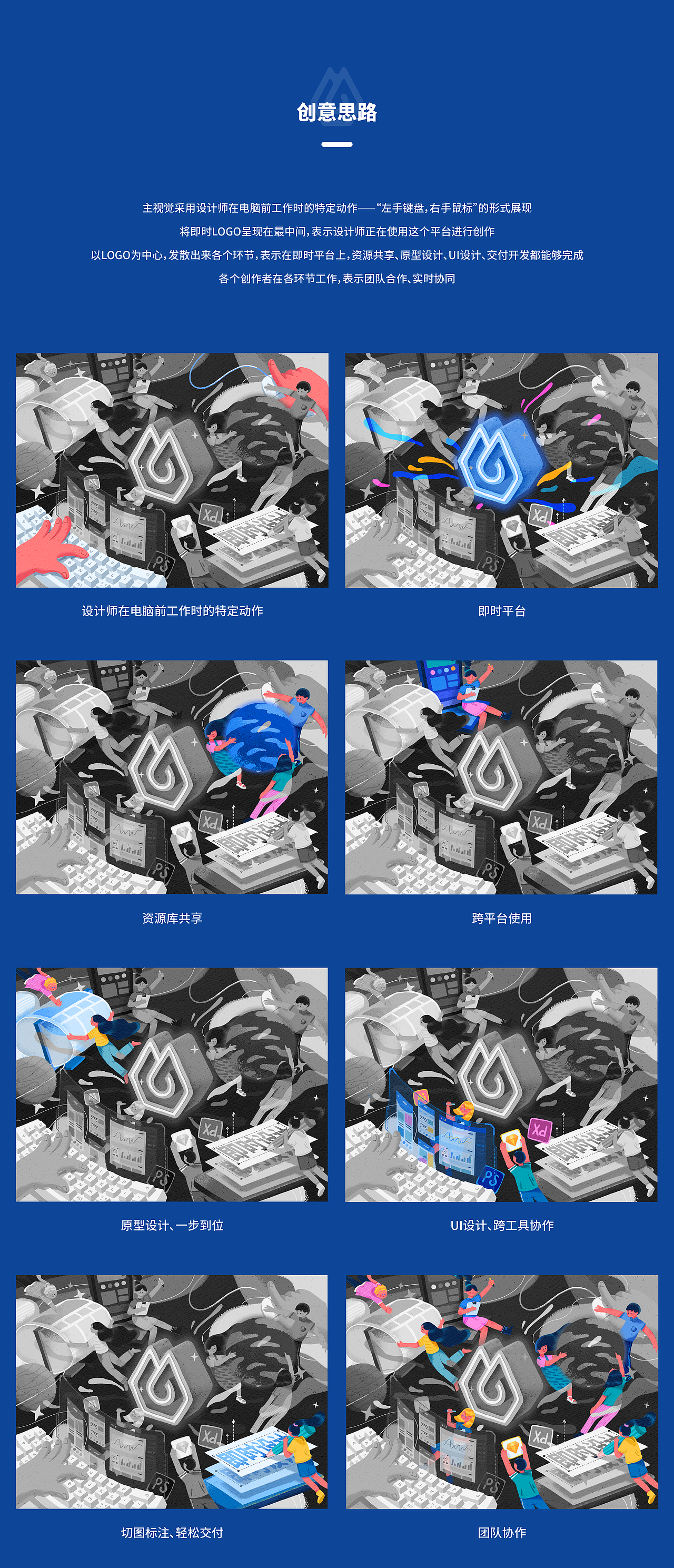 #即时，由你定义#即时合作空间（图ZMzAxMjYwNDg0） - 海报 - 站酷设计师枣丫原创素材 - 站酷ZCOOL