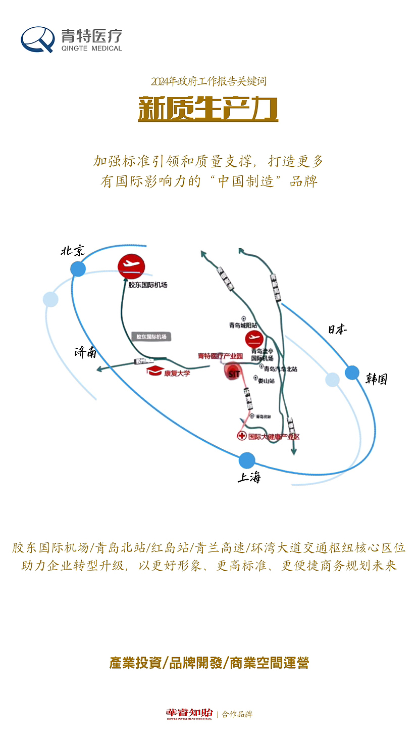 医疗产业园运营专案（图ZMzY0NDk2MDQ0） - 品牌 - 站酷设计师知贻空间原创素材 - 站酷ZCOOL