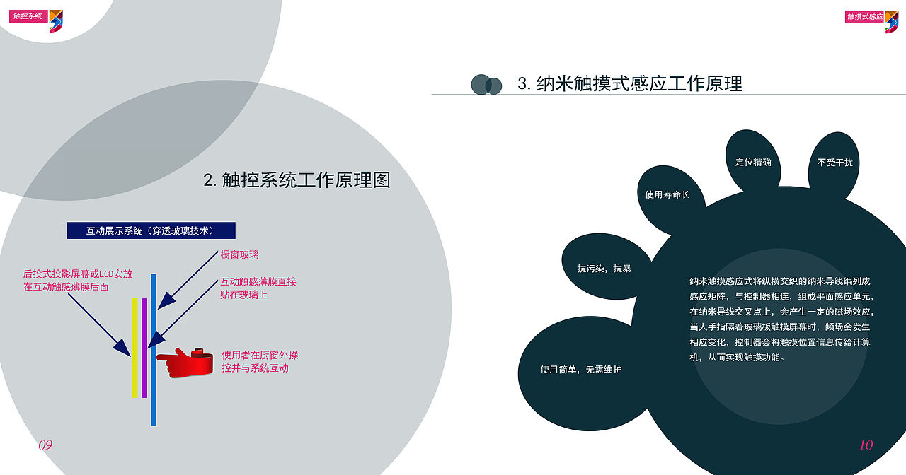产品手册（图ZMTI5NDQyNDg0） - 书籍/画册 - 站酷设计师辛单单原创素材 - 站酷ZCOOL