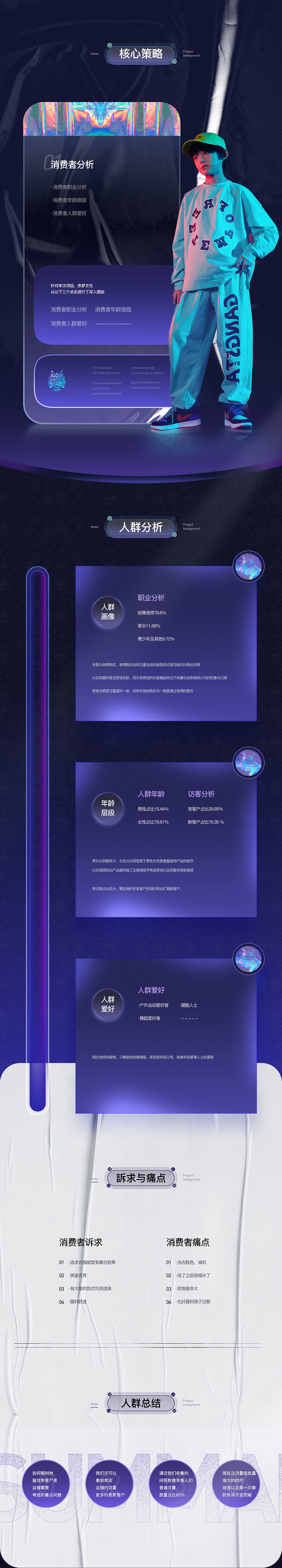 习舞堂街舞潮服视觉全案升级(图ZMjQwNjE3MDEy) - 电商 - 站酷设计师初心_Design原创素材 - 站酷ZCOOL