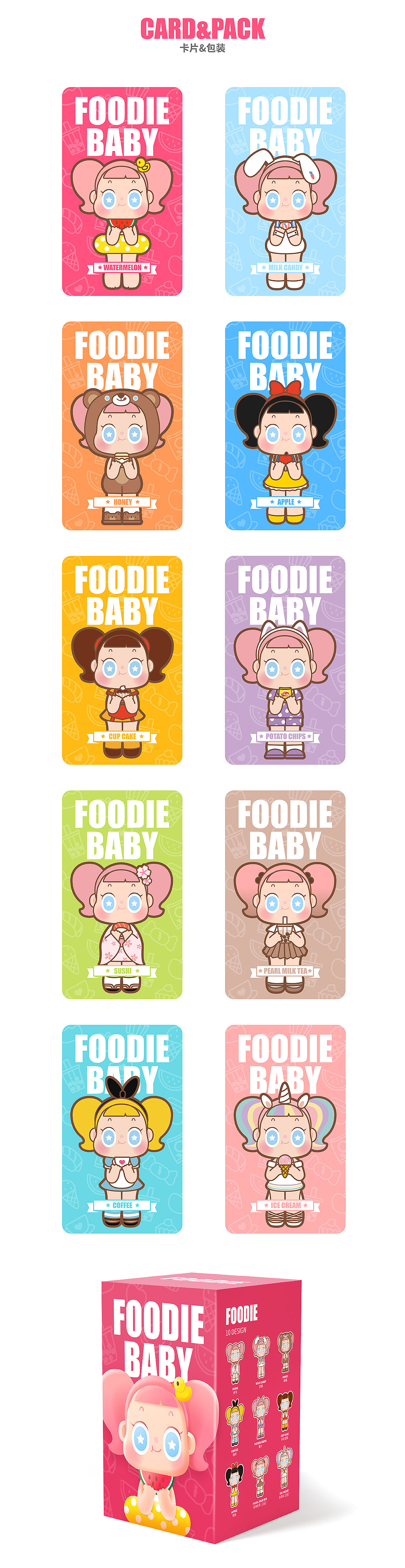 FOODIE 芙蒂——若来新文创IP形象设计大赛（图ZMjIwOTc0MDc2） - IP形象 - 站酷设计师瓶诘妖精原创素材 - 站酷ZCOOL