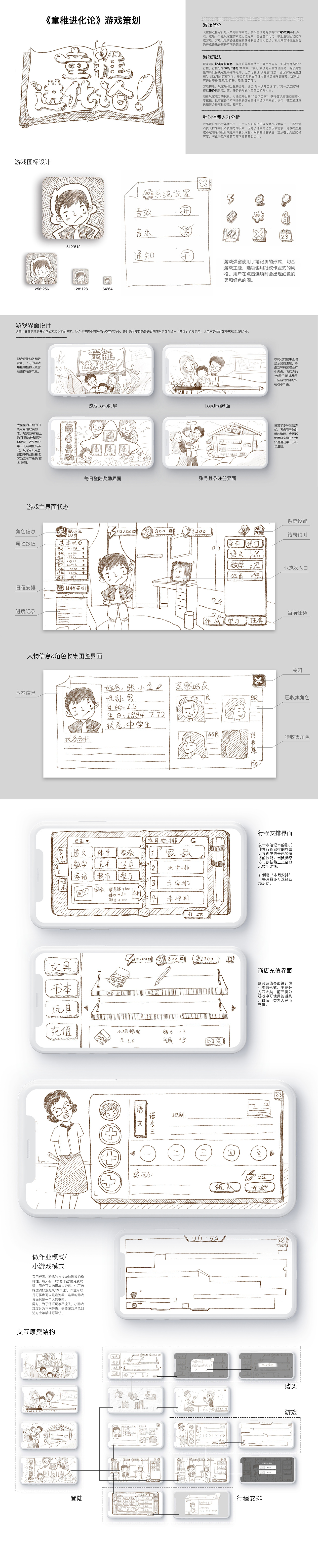 养成类游戏项目策划UI设计（图ZMTk1NzIyNjIw） - 游戏UI - 站酷设计师Jessie_xxx原创素材 - 站酷ZCOOL