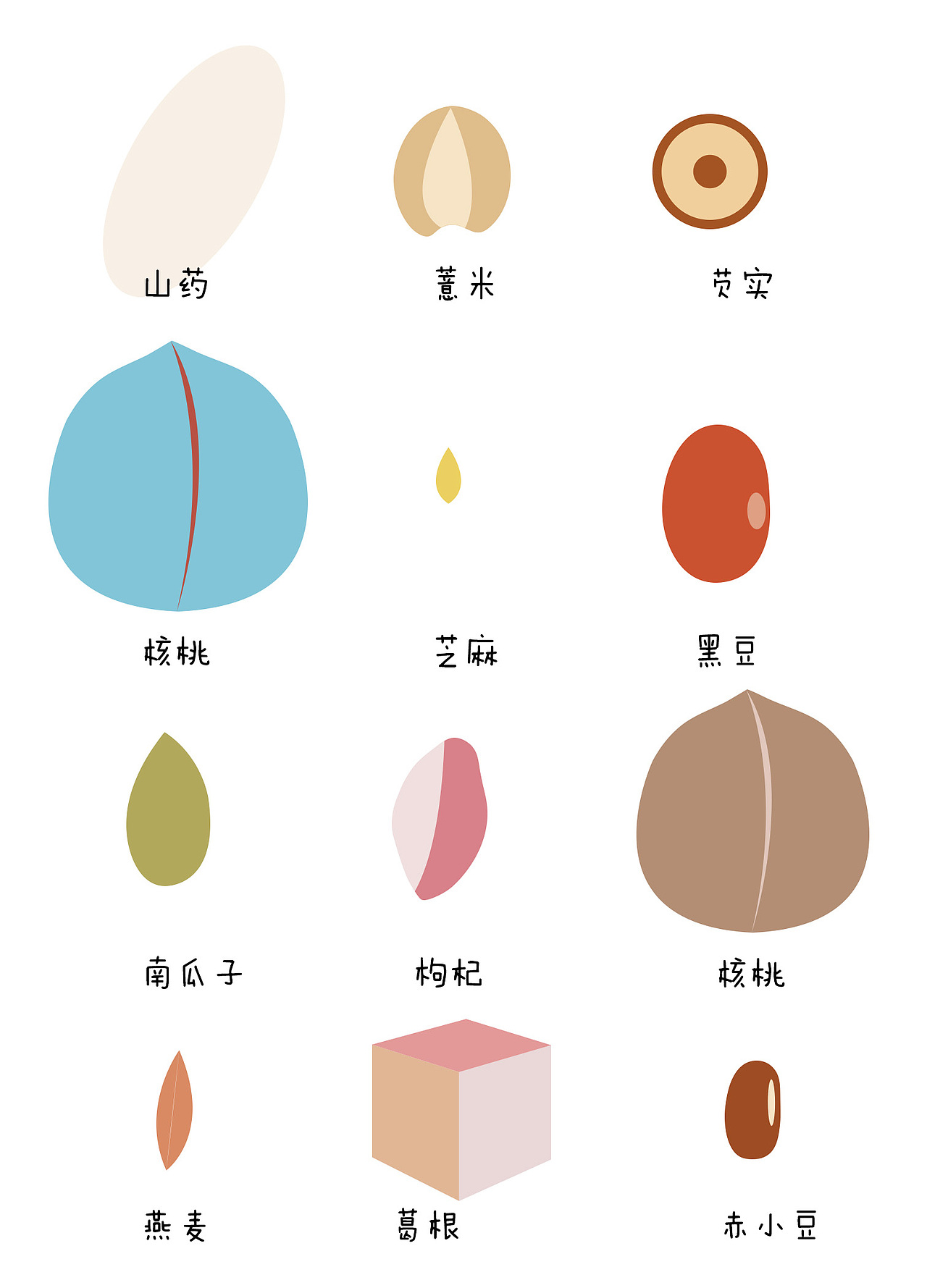 毕业设计—《有谷气》五谷粉包装设计(图ZMTE4Mzk5NTYw) - 品牌 - 站酷设计师Z86687843原创素材 - 站酷ZCOOL