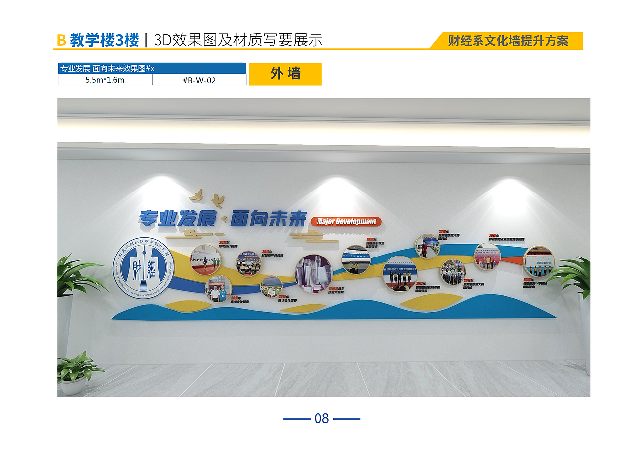 财经系室内立体文化墙（图ZMjAyODE2ODE2） - 展陈设计 - 站酷设计师思远格致原创素材 - 站酷ZCOOL