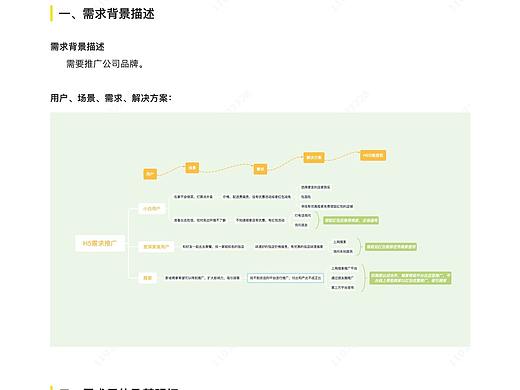 餐饮类App优惠券界面流程设计