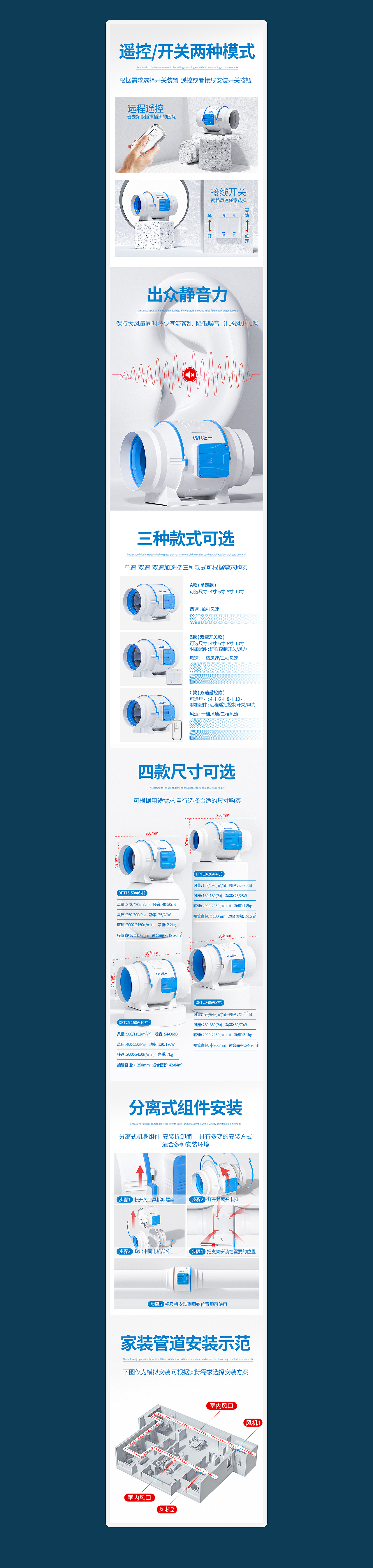 电商详情页合集X3