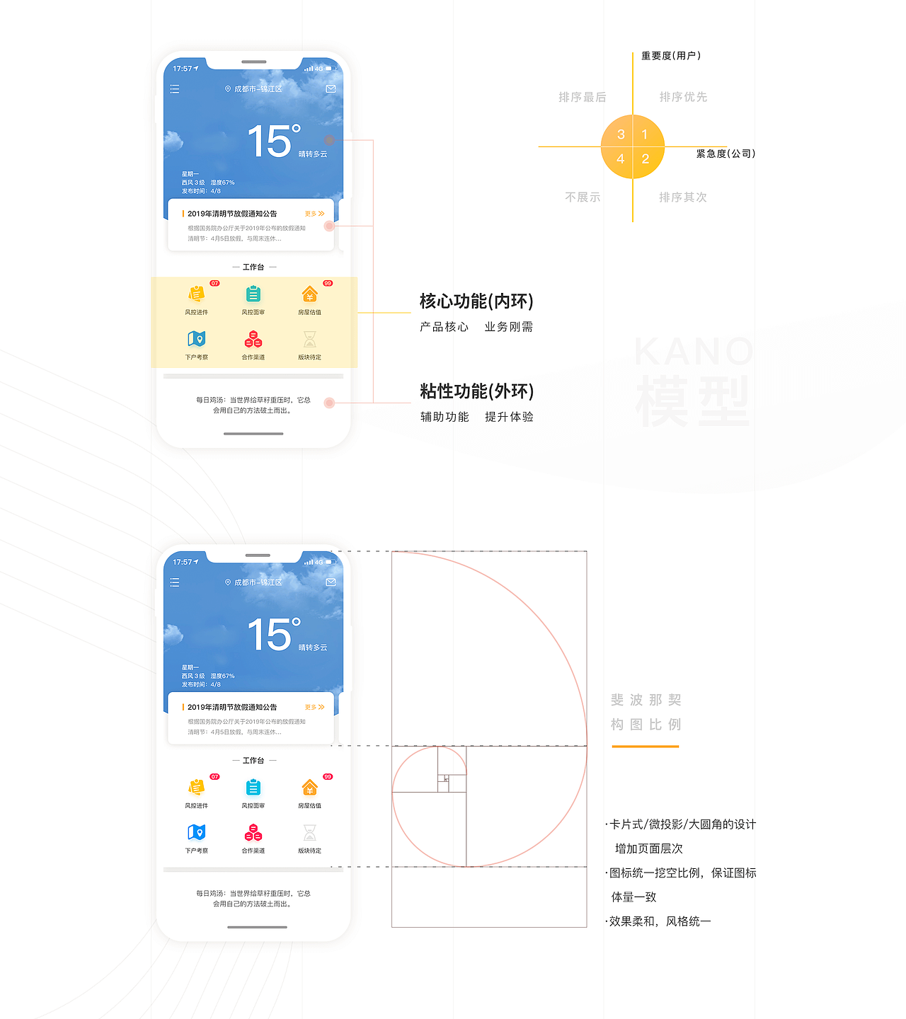 产品分析及解决方案（图ZMjUwODMwMTg0） - 其他UI - 站酷设计师Joy__z原创素材 - 站酷ZCOOL