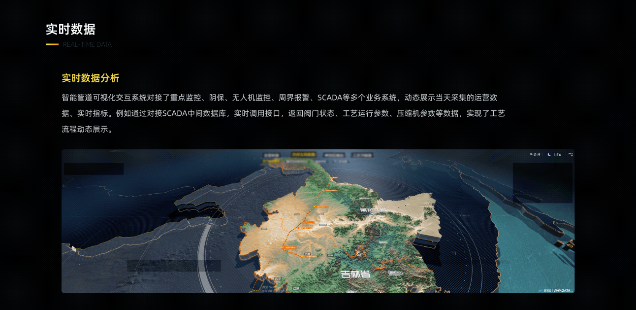 能源行业可视化系统（图ZMjY1MDg2MTcy） - 其他UI - 站酷设计师RayData实验室原创素材 - 站酷ZCOOL