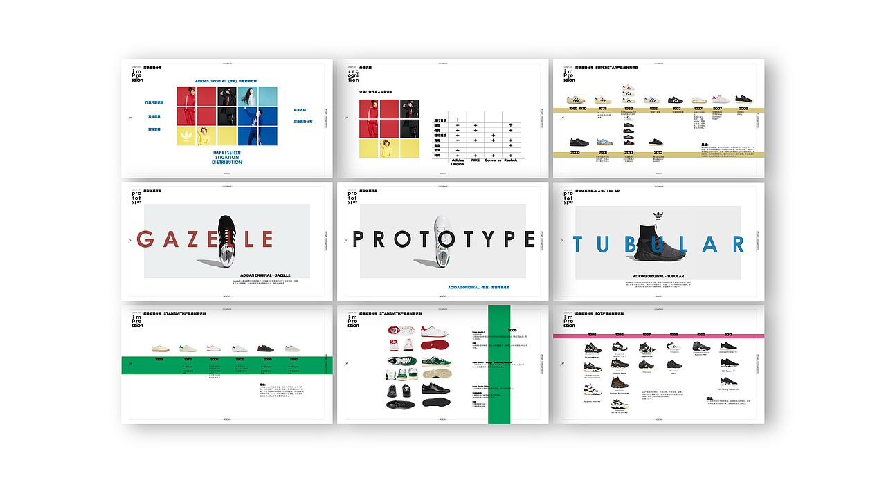 设计管理 最终汇报展示（aw&adidas originals）