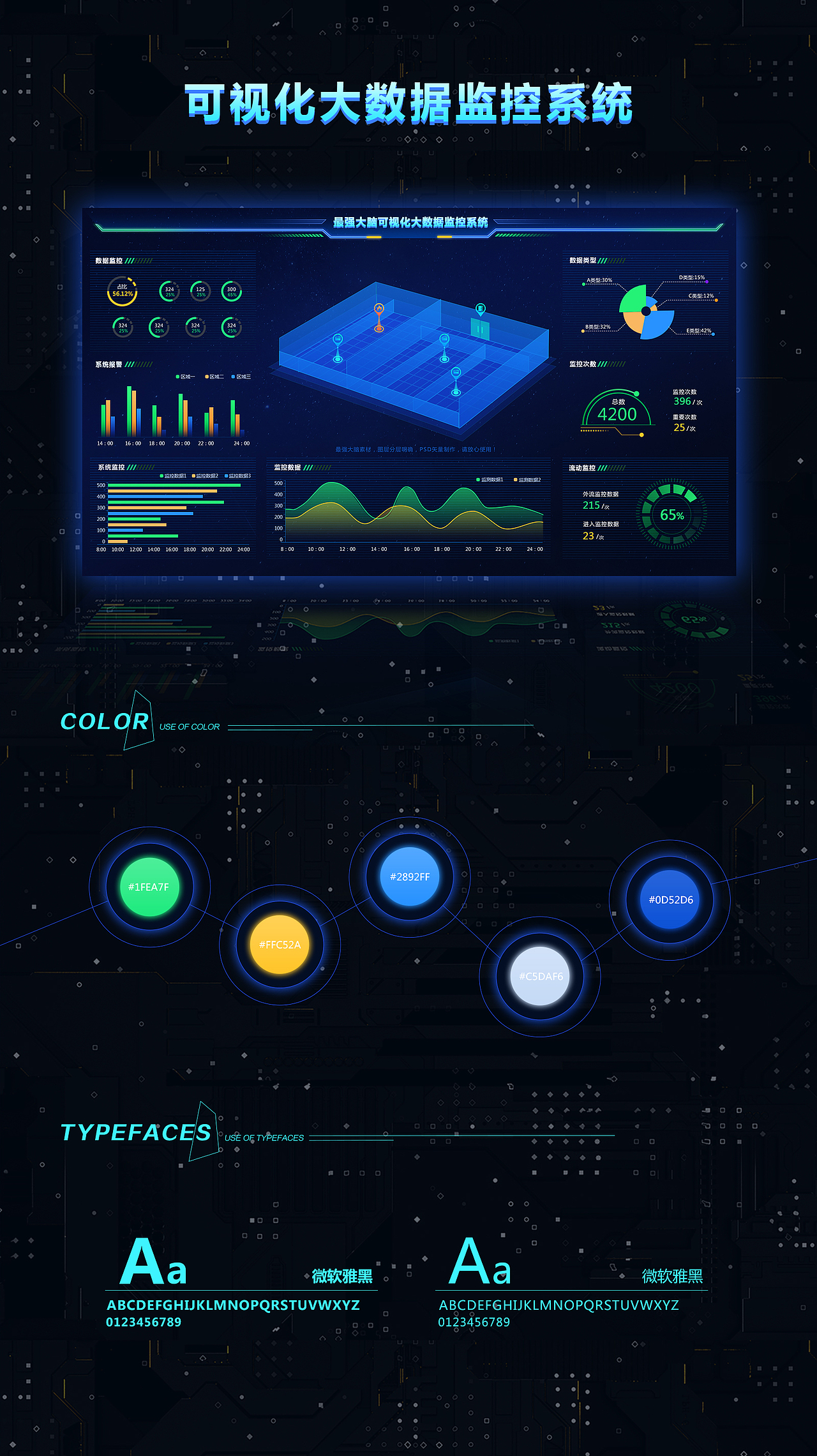 可视化大数据系列展示Ⅰ|ui|软件界面|brain图库_原创作品-站酷zcool