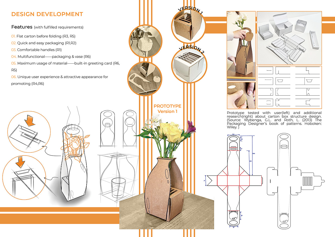 2023产品设计个人作品集(英文版)