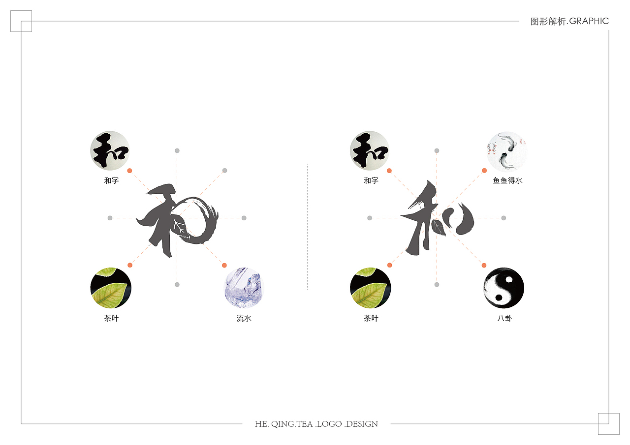 茶叶品牌标志设计