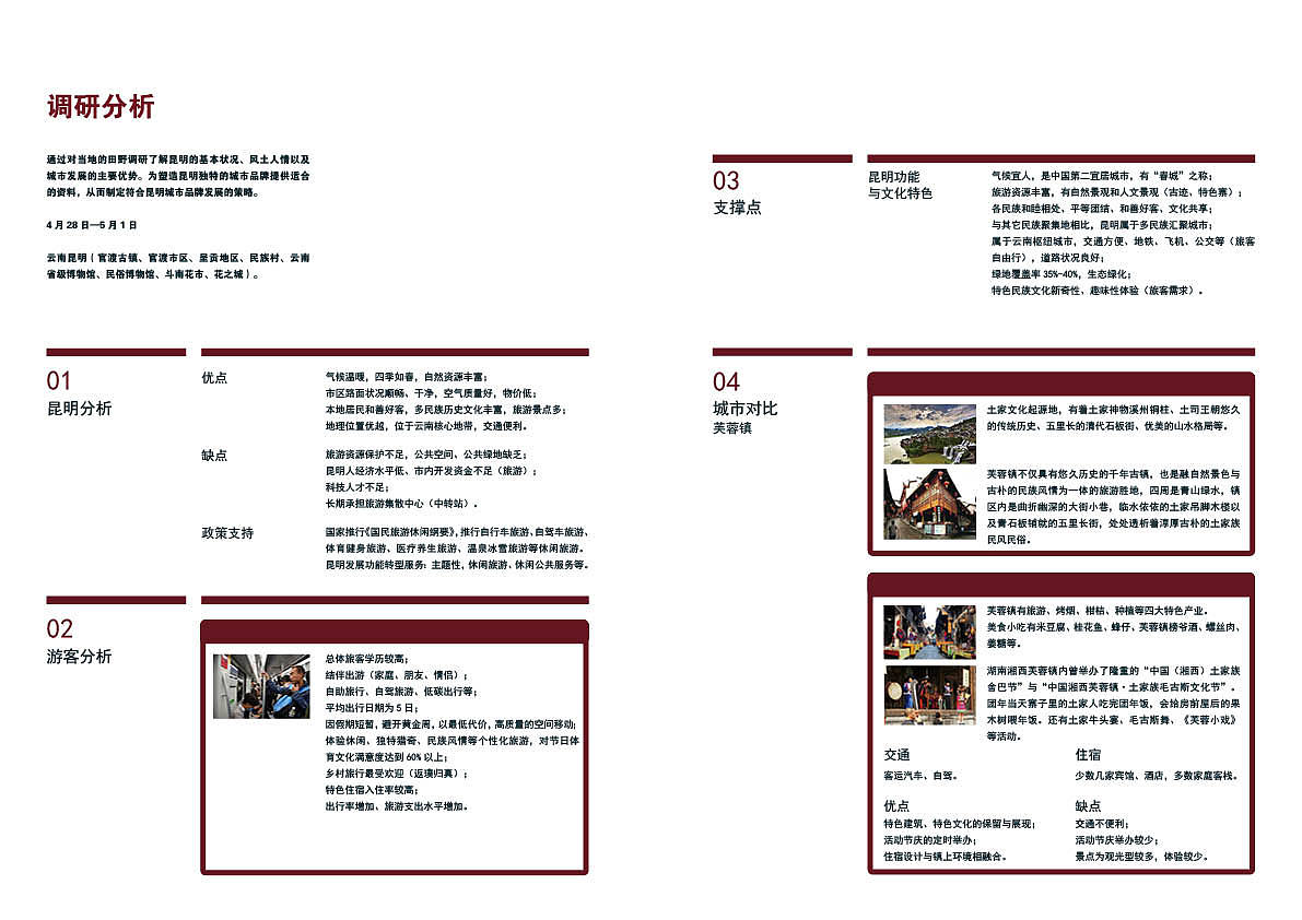 昆明城市品牌（图ZMTE4MjA4MTMy） - 文案/策划 - 站酷设计师芝芝莓莓莓茶原创素材 - 站酷ZCOOL