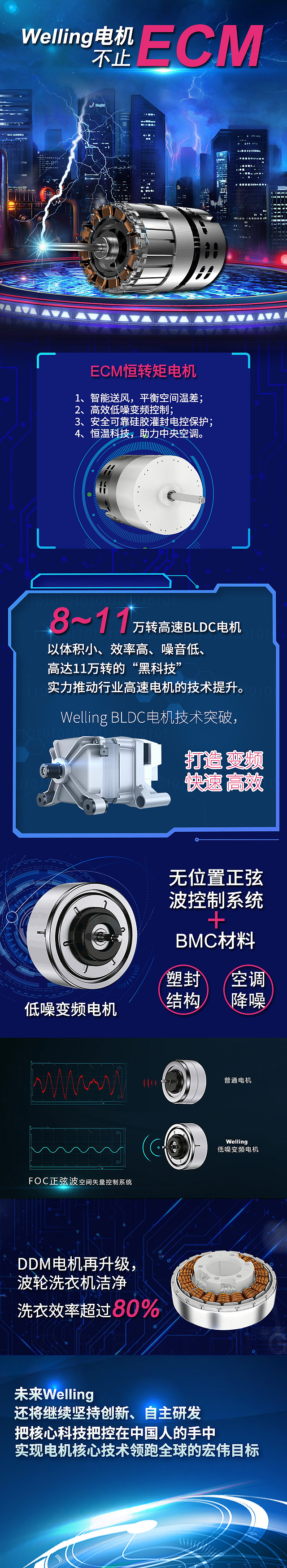 Welling电机，不止ECM（图ZMTE2MTgwNDYw） - 其他平面 - 站酷设计师陈阿叉原创素材 - 站酷ZCOOL