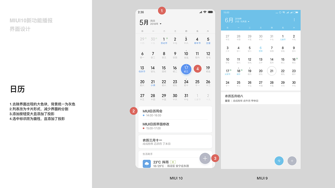 MIUI10新功能播报与视觉分析（图ZMTIxMzIyMTQ4） - 软件界面 - 站酷设计师糖小佩原创素材 - 站酷ZCOOL