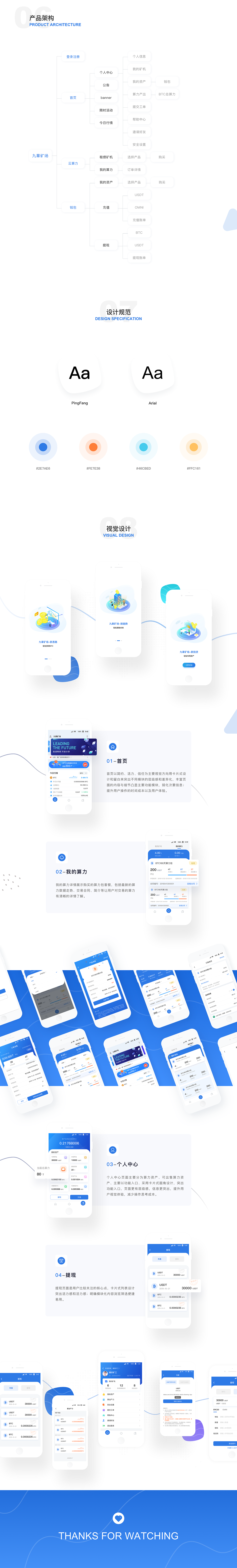 2019项目总结-APP（图ZMTkyMzQ0NDc2） - APP界面 - 站酷设计师小可乐的铲屎官原创素材 - 站酷ZCOOL