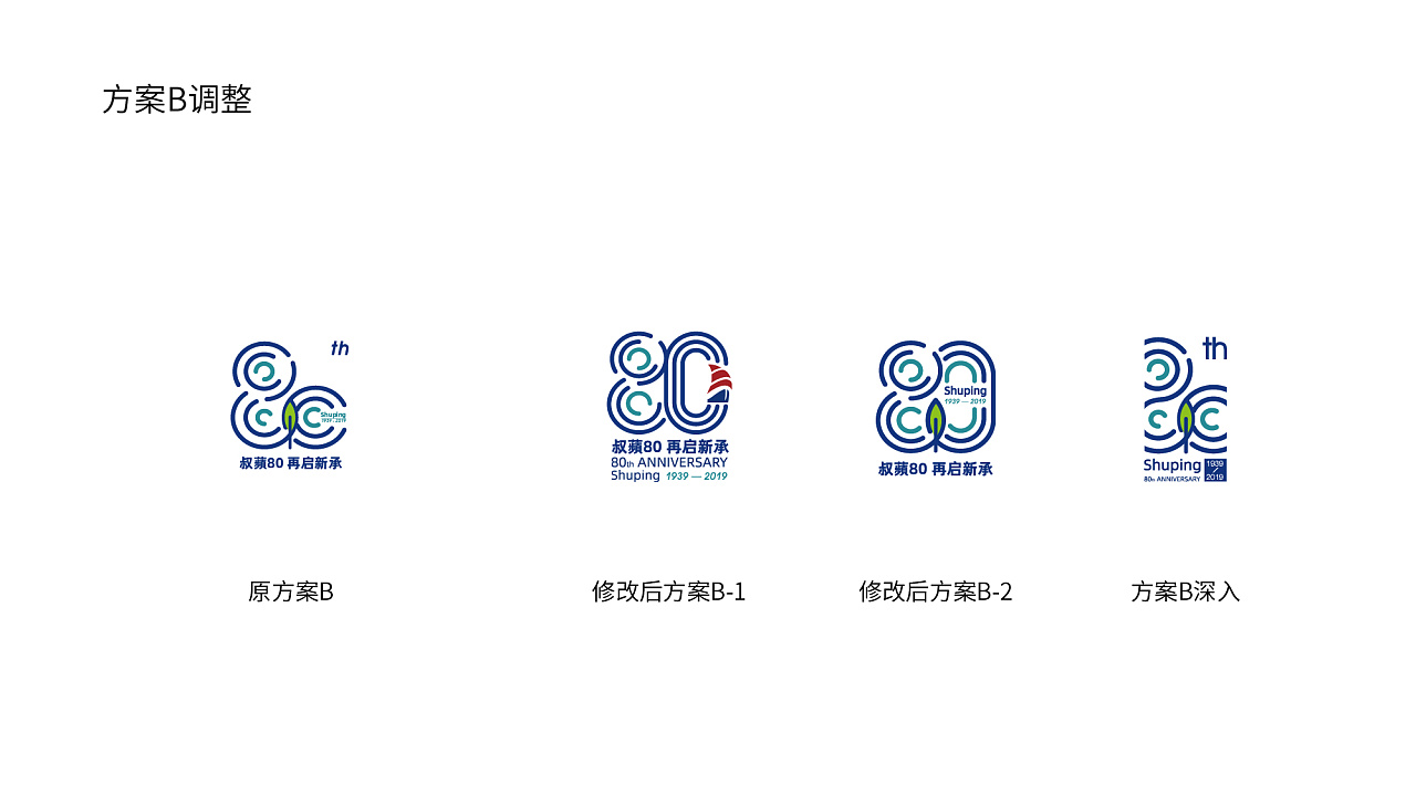 叔苹80周年会议主视觉活动标志设计后续2.