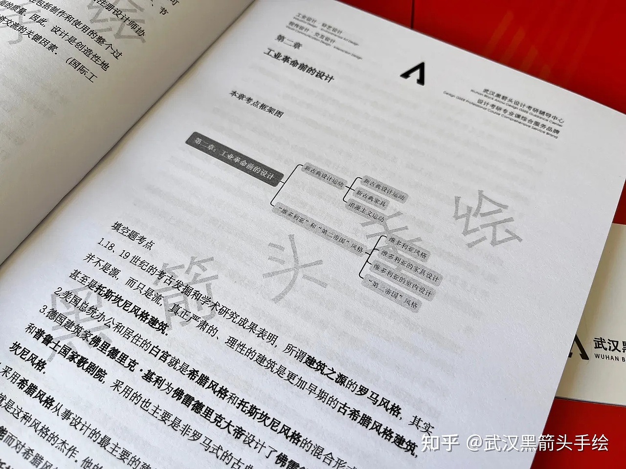 2025集美大学 618设计史 考研理论参考书与复