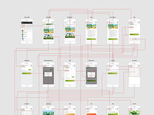 小程序（個(gè)人主頁(yè)-ZMjg5NjgzOTY=） - APP界面 - 站酷設(shè)計(jì)師ly704045050原創(chuàng)素材 - 站酷ZCOOL