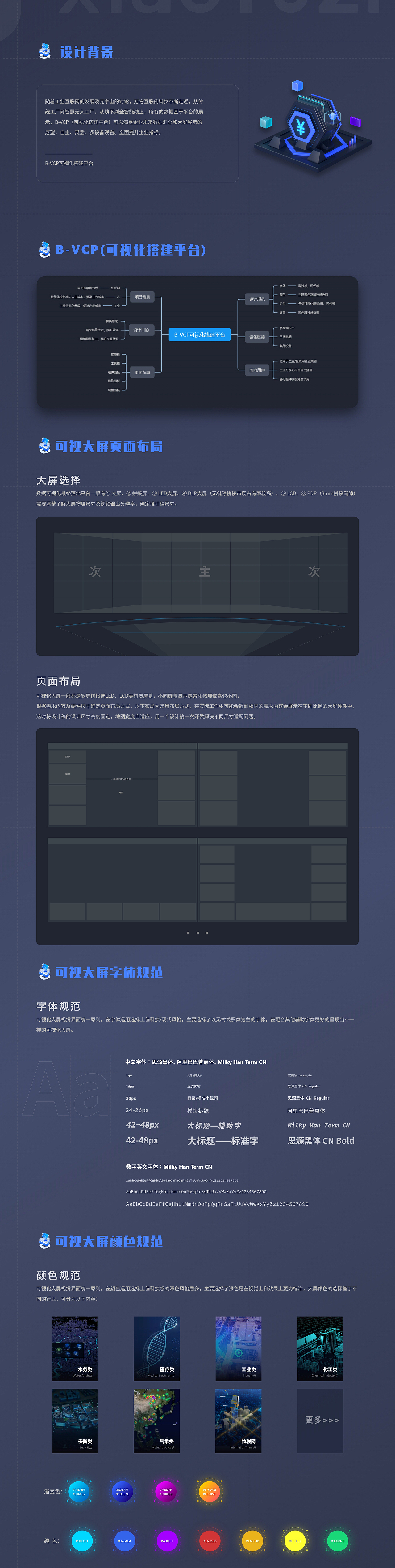 2021-2022年可视化大屏设计（图ZMjg1NjY4NTQw） - 其他UI - 站酷设计师Unique小福子原创素材 - 站酷ZCOOL