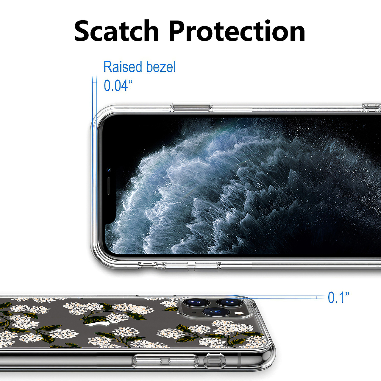 亚马逊 批量套图模板