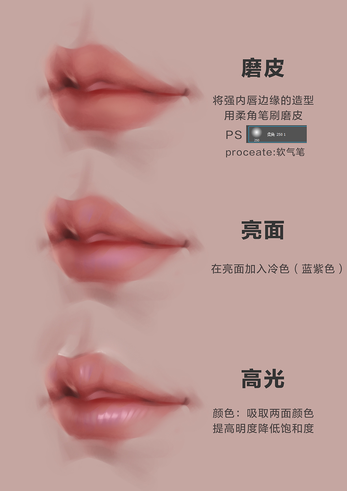 画嘴巴教程（图ZMjg0MzAyNDI0） - 其他 - 站酷设计师野巴原创素材 - 站酷ZCOOL