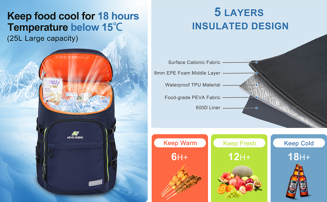 户外包 亚马逊 图片及视频