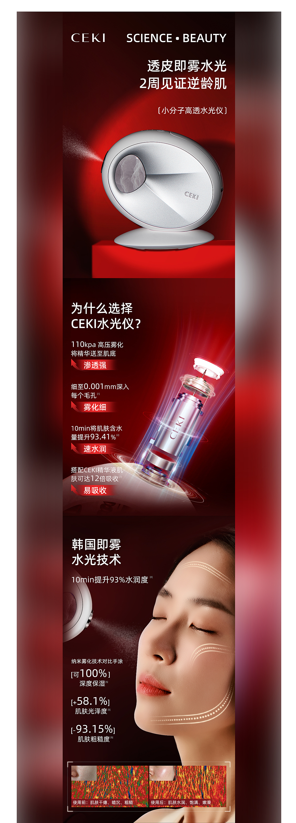 CEKI小分子高透水光儀詳情頁（圖ZMzcwNzg4NDQ0） - 電商 - 站酷設(shè)計師設(shè)計師小舒原創(chuàng)素材 - 站酷ZCOOL