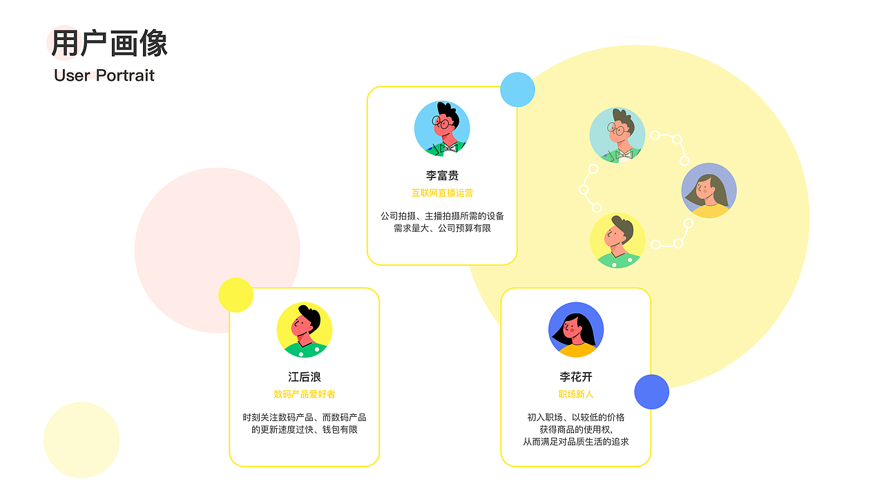 ·2022·（图ZMzIwNzU0ODU2） - APP界面 - 站酷设计师samyuko原创素材 - 站酷ZCOOL