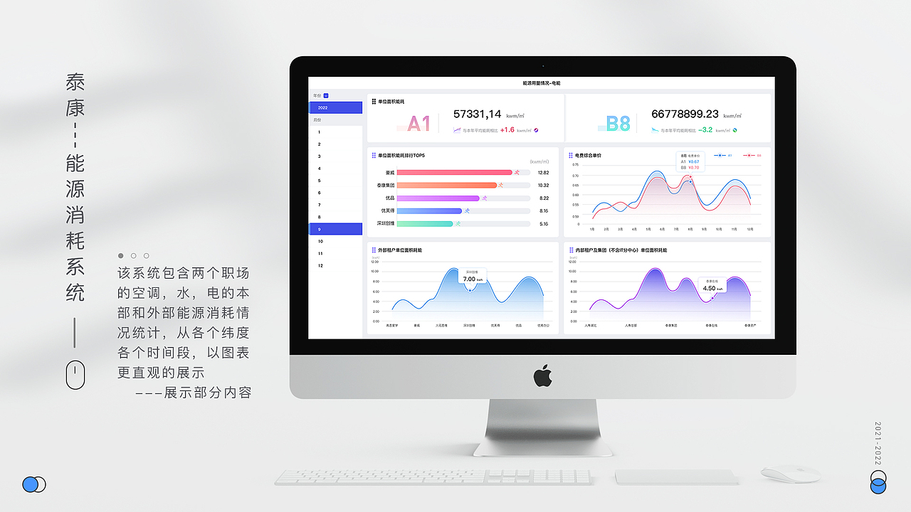 部分设计图整理（图ZMzA5MjAwNjAw） - APP界面 - 站酷设计师大脸猫lucy原创素材 - 站酷ZCOOL