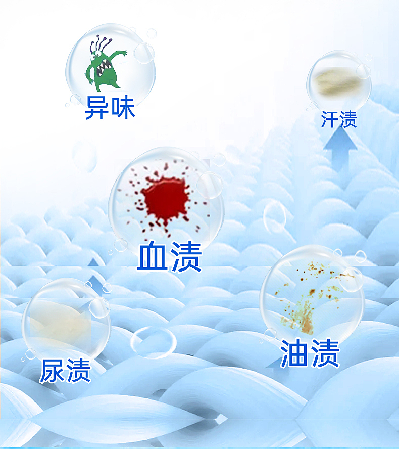 洗衣凝珠详情页