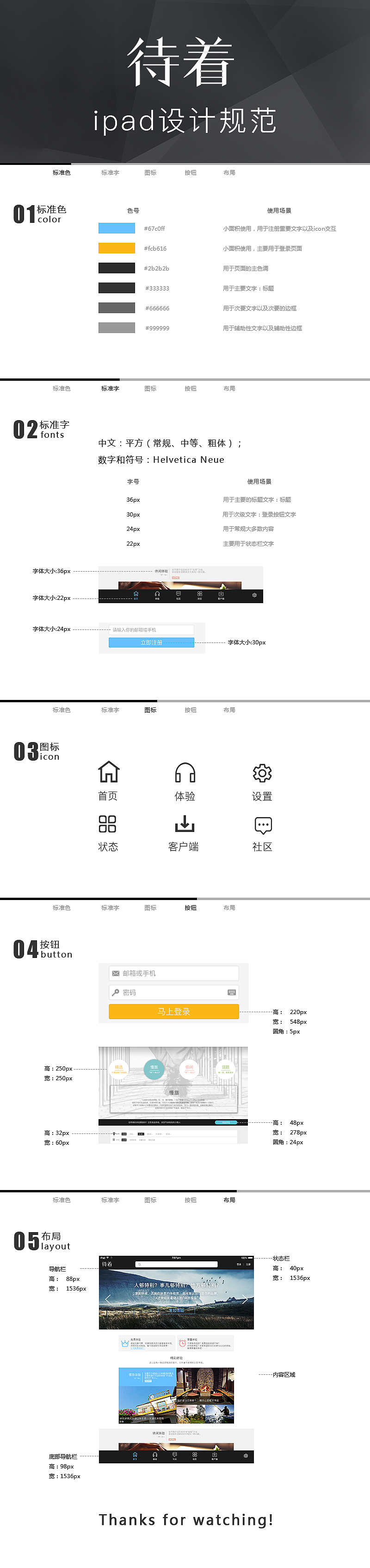 ipad（图ZODQ4MzgyMzI=） - 软件界面 - 站酷设计师Smile丶虾米原创素材 - 站酷ZCOOL