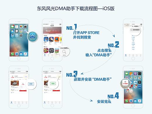 下载流程图