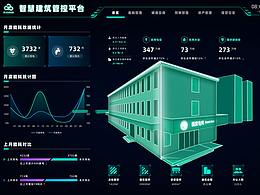 能管
