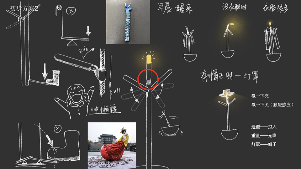 暖光——智能化多功能行衣架（图ZMjMzODc5NjA0） - 人机交互 - 站酷设计师变熟中巧克力树原创素材 - 站酷ZCOOL