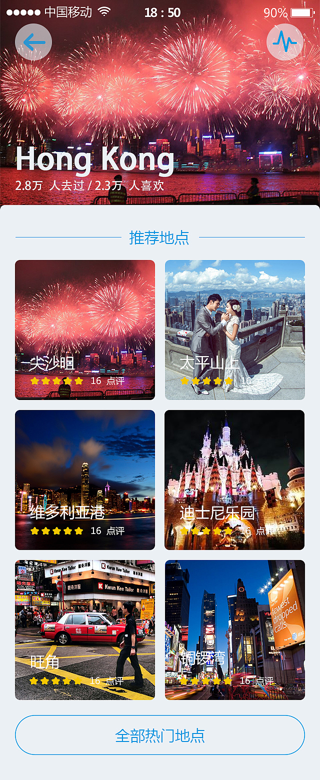 游记APP（图ZNDI0NjY4NDA=） - APP界面 - 站酷设计师sugar梦诗原创素材 - 站酷ZCOOL
