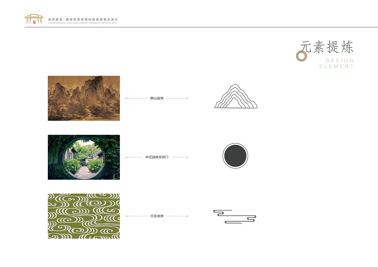 （漳州）建发·碧湖双玺环境导视系统设计