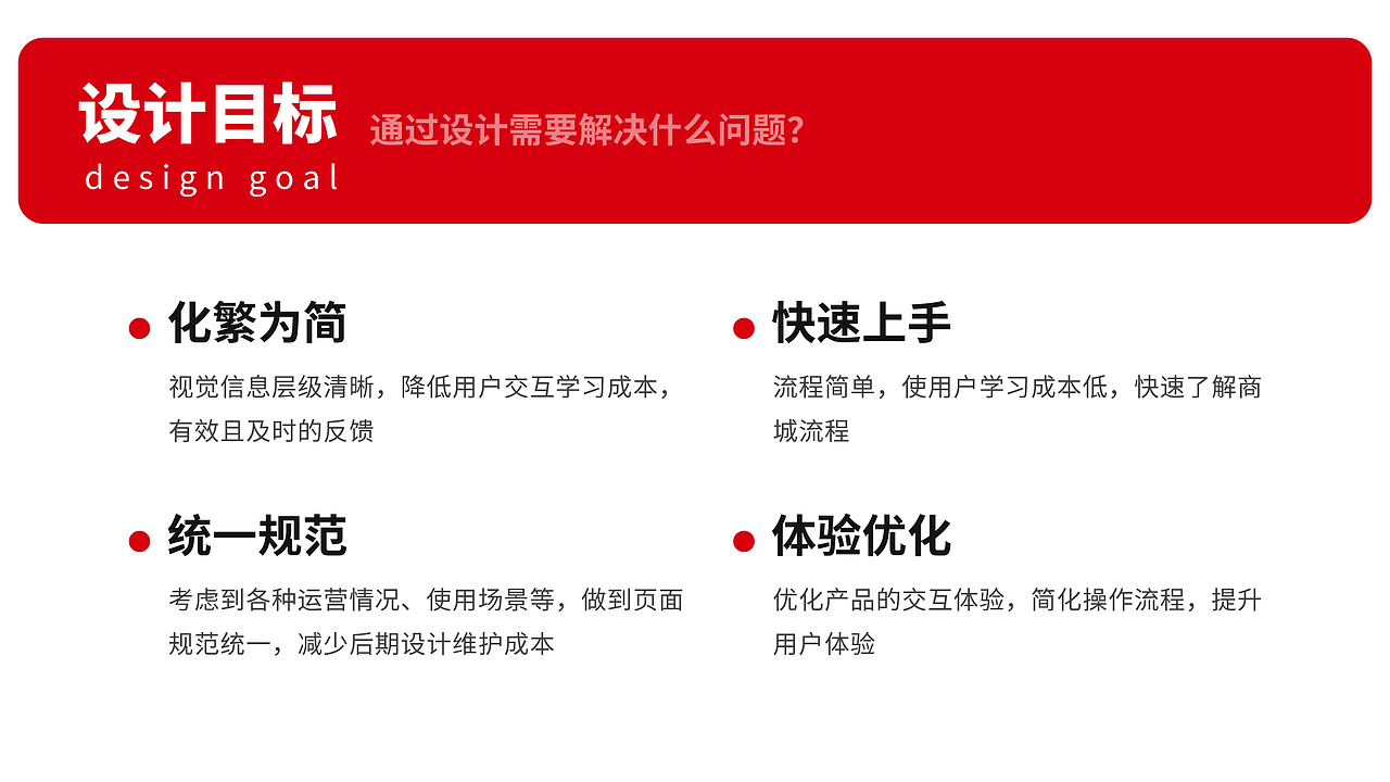 2019-2021作品集，小程序商城