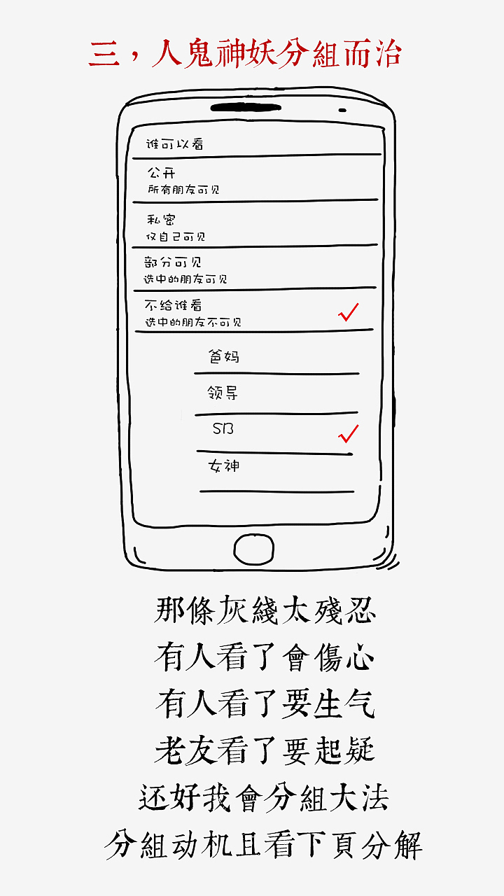 朋友圈定律之好久没有某人消息了（图ZMzMxNTk0MzY=） - 中/长篇漫画 - 站酷设计师喵乙己原创素材 - 站酷ZCOOL