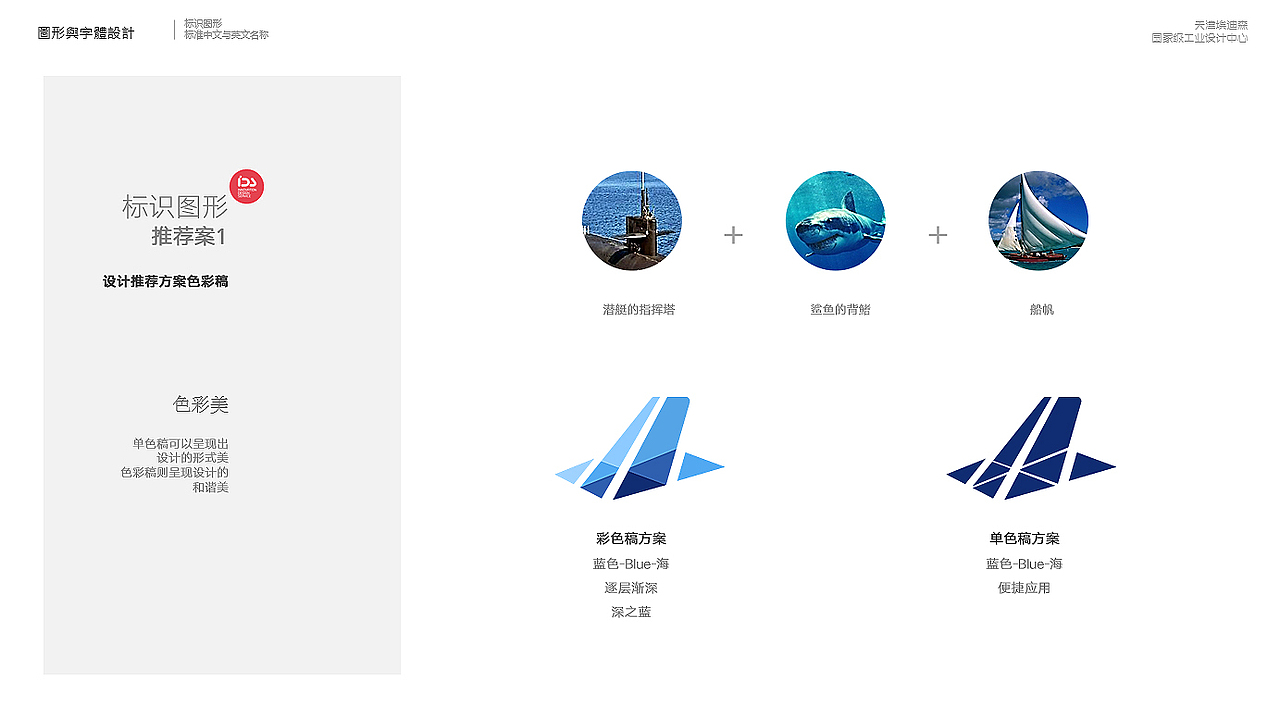 SUBLUE品牌标识设计提案