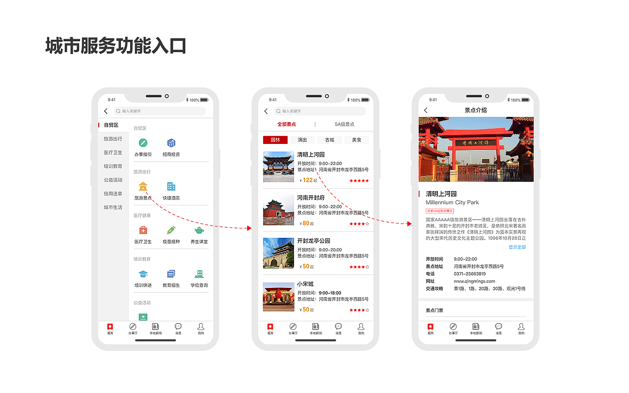 自贸区网上办事厅APP（图ZMTU0NDk1NzQ0） - APP界面 - 站酷设计师吴桐的原创素材 - 站酷ZCOOL