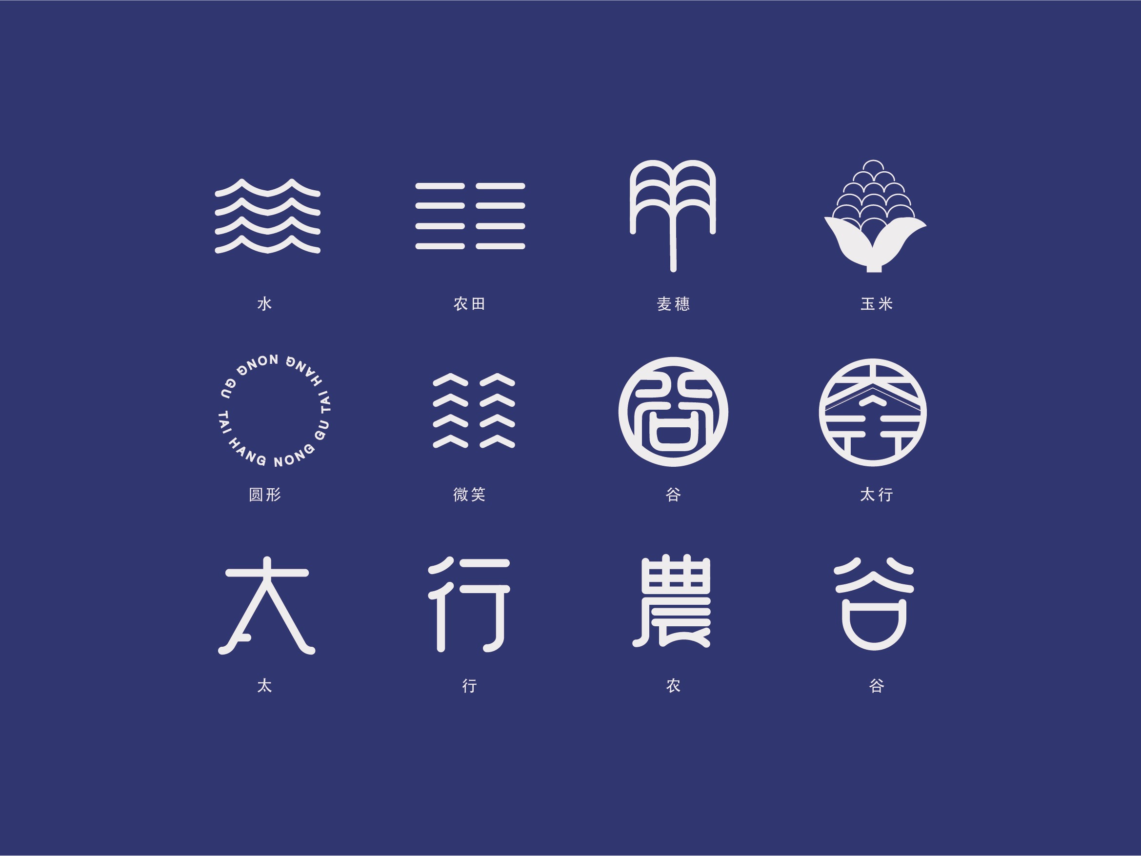 农产品相关