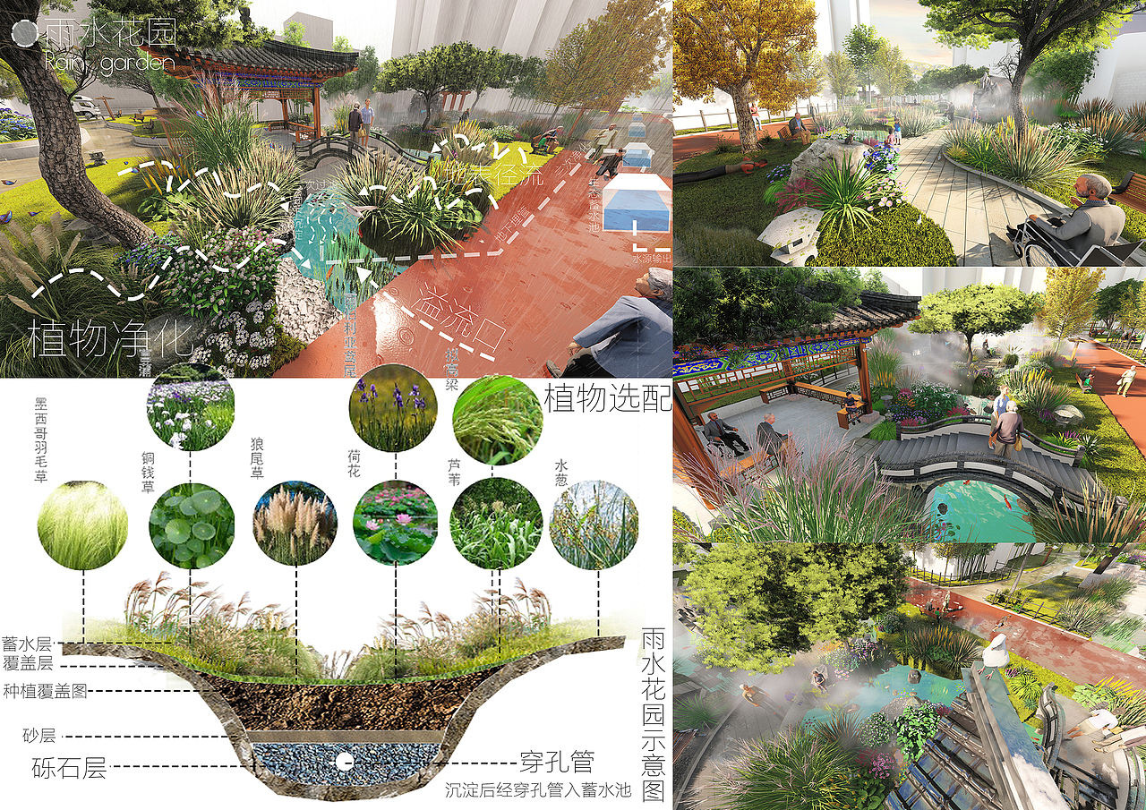 “后时代”工人村生态适老化居住区设计（图ZMzA3MDg5NDY0） - 其他空间 - 站酷设计师沈建筑大王悦康原创素材 - 站酷ZCOOL