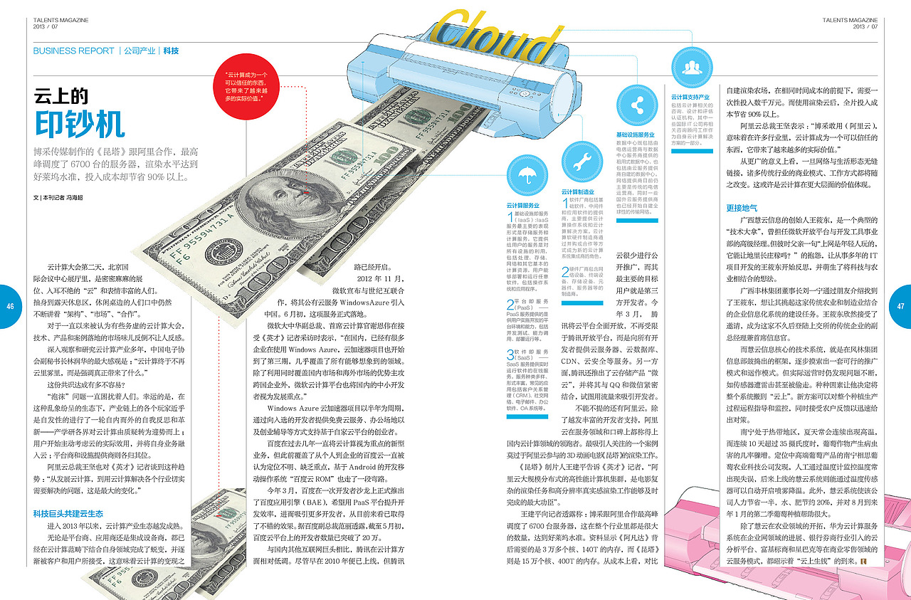 杂志版式设计(持续更新)