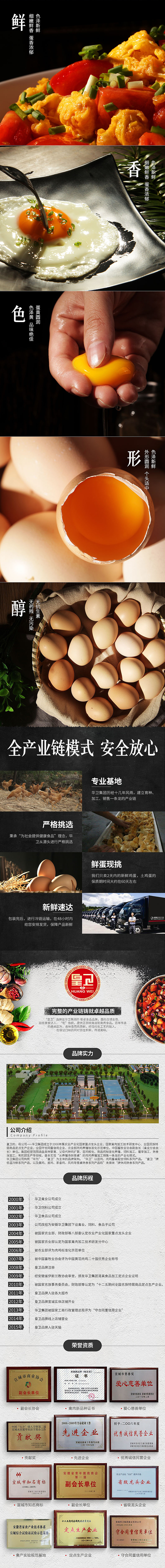 鸡蛋详情页（图ZNjU2MTA2OTY=） - 电商 - 站酷设计师朱杭涛原创素材 - 站酷ZCOOL