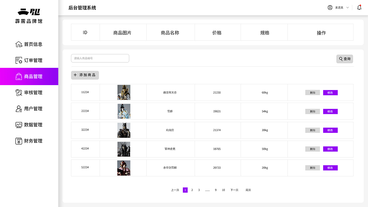 霹雳品牌馆管理后台（图ZMjM4MTExNDEy） - 其他网页 - 站酷设计师皇儒无上原创素材 - 站酷ZCOOL