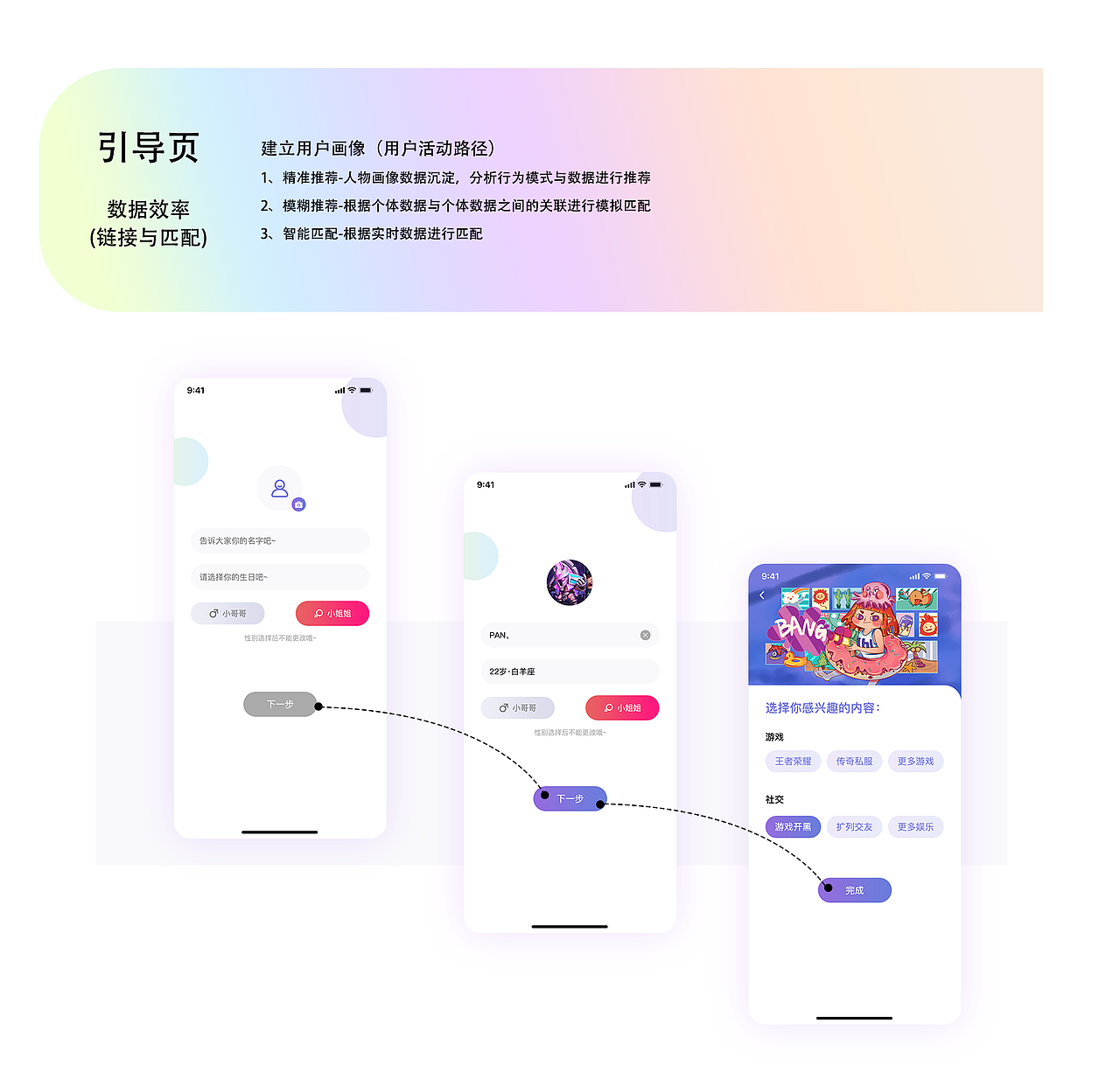 2020个人作品集（图ZMjI3NzUxMjgw） - APP界面 - 站酷设计师潘菇娘原创素材 - 站酷ZCOOL