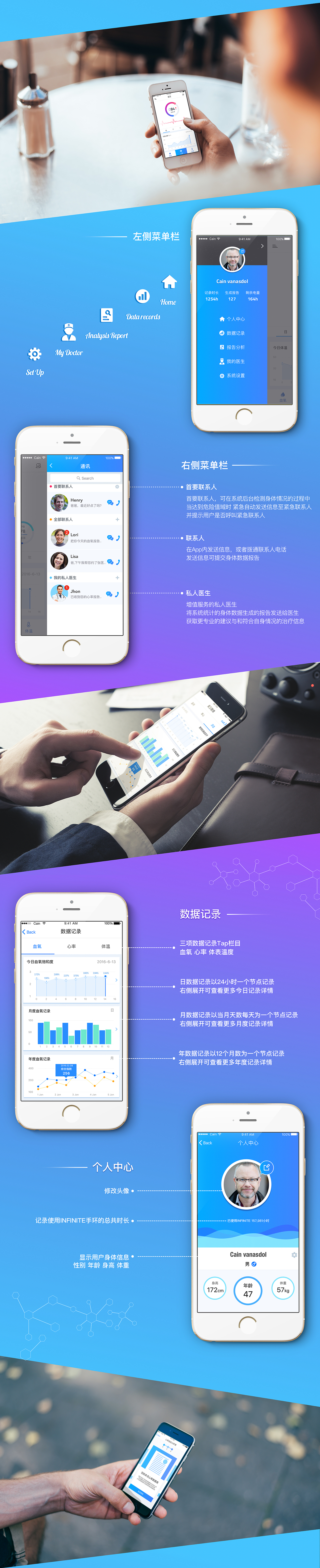 《Infinite》智能医疗手环App界面展示