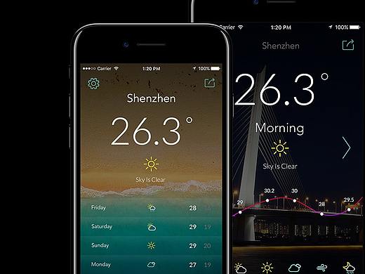 Weather Icon 天氣圖標(biāo) APP（個(gè)人主頁(yè)-ZMjY5MjUwMzY=） - APP界面 - 站酷設(shè)計(jì)師陳小咖_原創(chuàng)素材 - 站酷ZCOOL